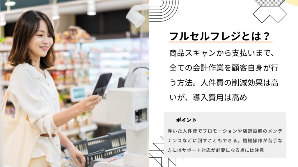 フルセルフレジとは？