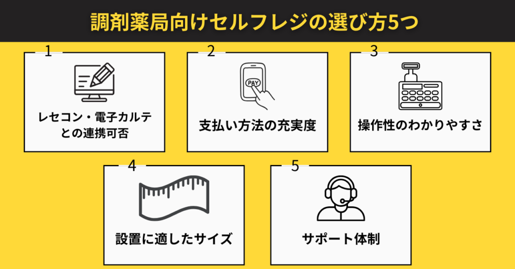 調剤薬局にセルフレジを導入する際の選定ポイント5つ