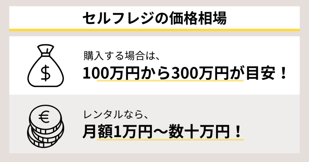 セルフレジの価格相場、レンタルの場合は月額1万円〜数十万円